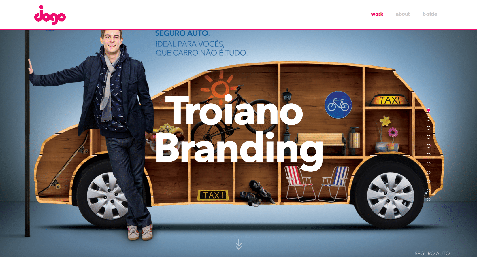 Diogo - Brazil - Agency - Digital