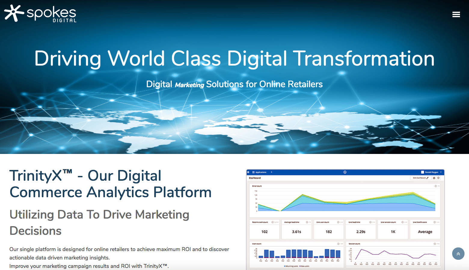 Spoker Digital - San Francisco - Agency - Digital