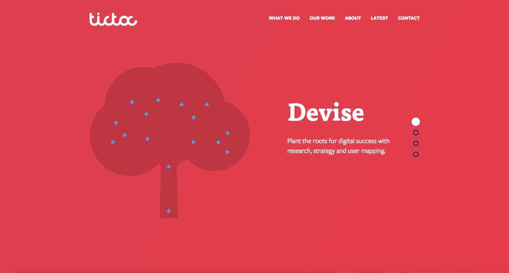 Tictoc - Glasgow - Agency - Digital