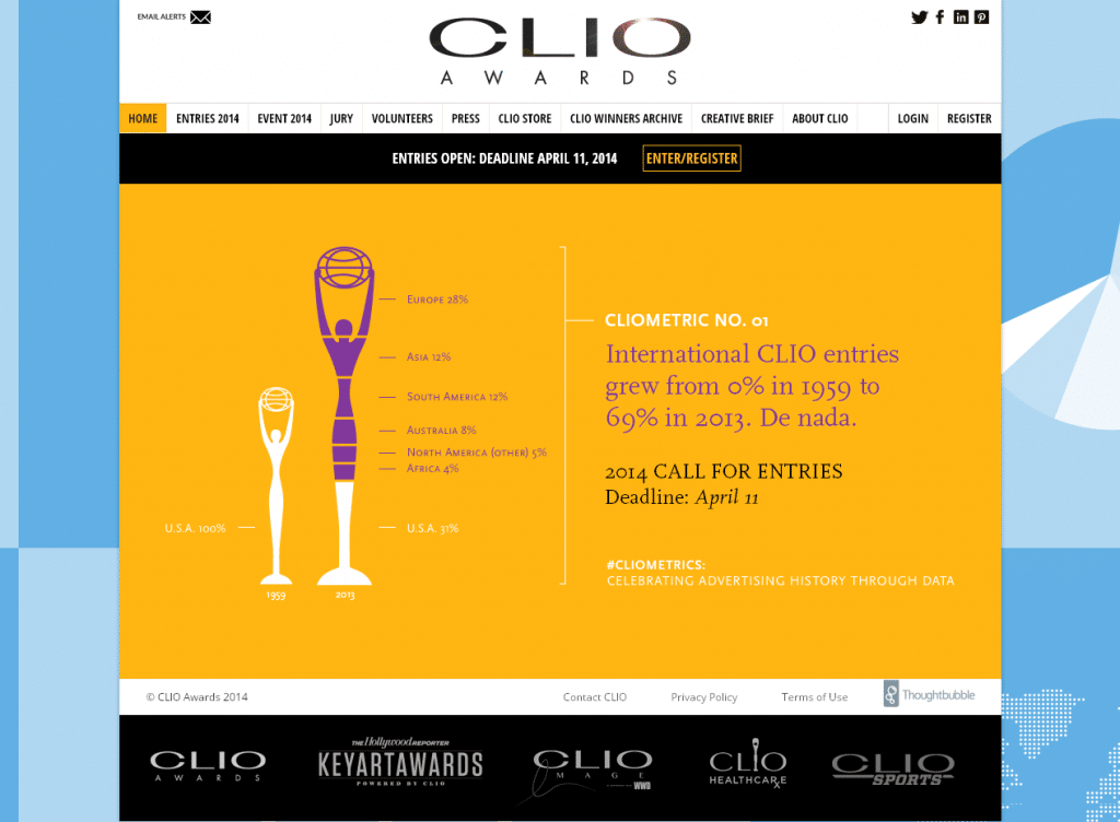 CLIO Awards