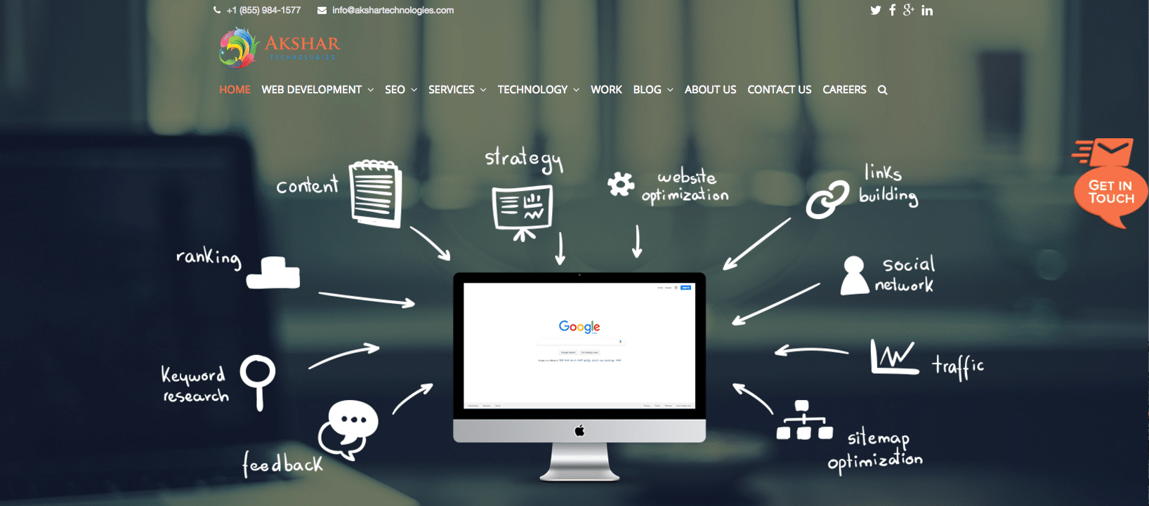 Akshar Technologies - California - Agency - Digital